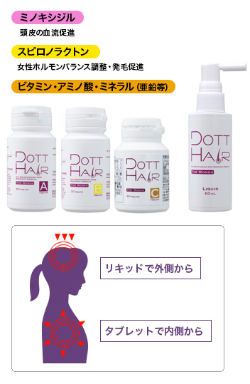 ドットヘアー for Women(Dott Hair for Women)